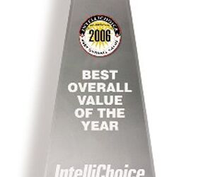 The Truth About Intellichoice Awards