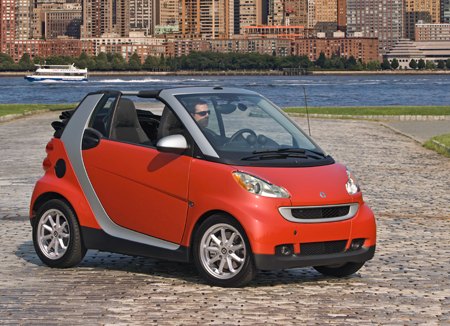 smart fortwo review