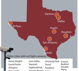 Dallas Red Light Cameras a Victim of Their Own Success
