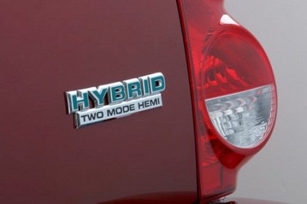chrysler decides hybrid cars might be worth looking into