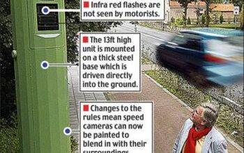 UK to Install Security Cameras for Speed Cameras