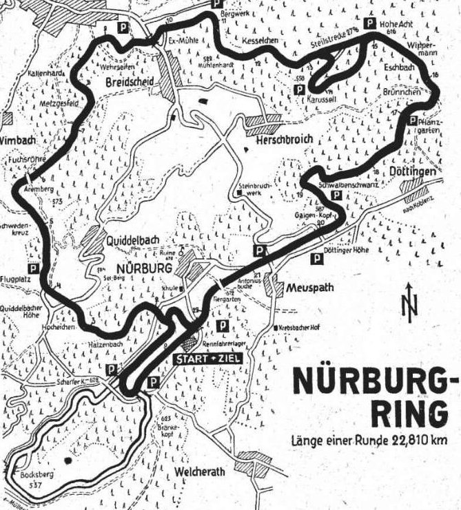 the truth about the nurburgring