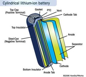 New Coated-Lithium Battery Charges in Minutes