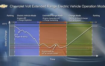 Volt Birth Watch 174: Enough With The Prius Comparisons!