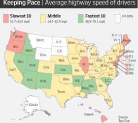 America Lives At 70 Miles Per Hour