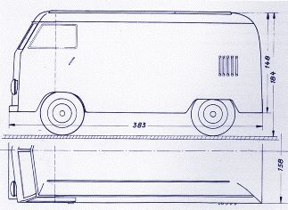 the birth of the vw bus from first sketch to production