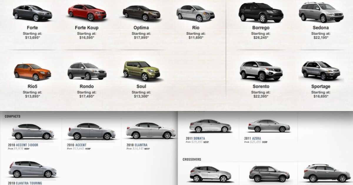Names Of Car Models