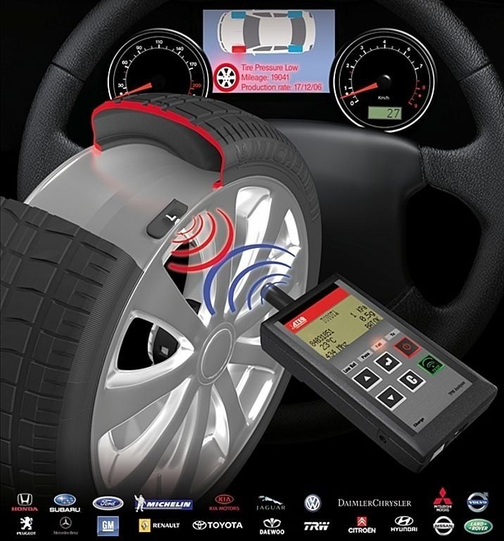 The Latest Car Security Vulnerability: Tire Pressure Monitoring Systems