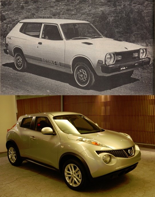 Nissan Juke Design Inspiration Discovered