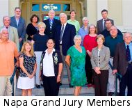 California: Grand Jury Slams Right Turn Tickets