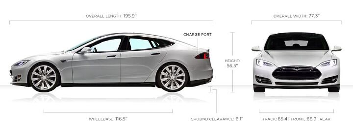 Tesla Model S Pricing Analysis