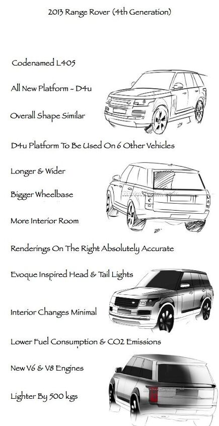 preview fourth generation land rover