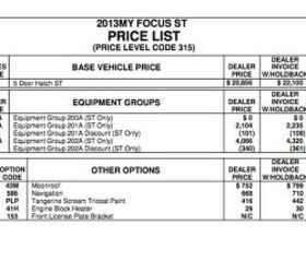 ford focus st priced at 23 700