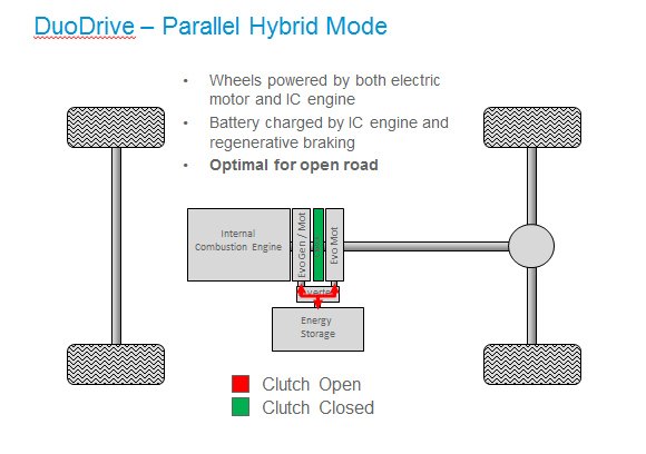 Swiss Inventor Explains The EMERG-E Engine, And Why He Has Something ...