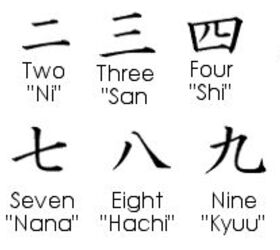 and now all the japanese numbers