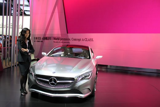 Daimler Dragged Down By China Troubles