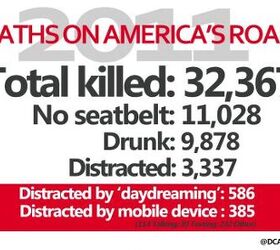 NHTSA Releases New Distracted Driving Guidelines As Data Presents A Very Different Picture