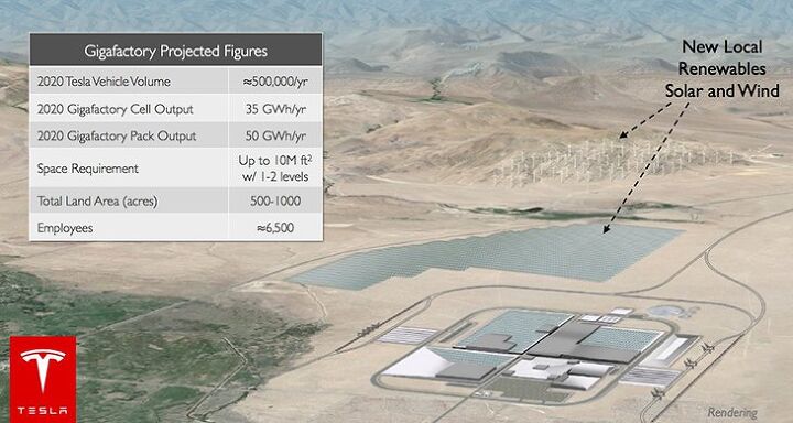 Tesla Gigafactory May Land In Nevada
