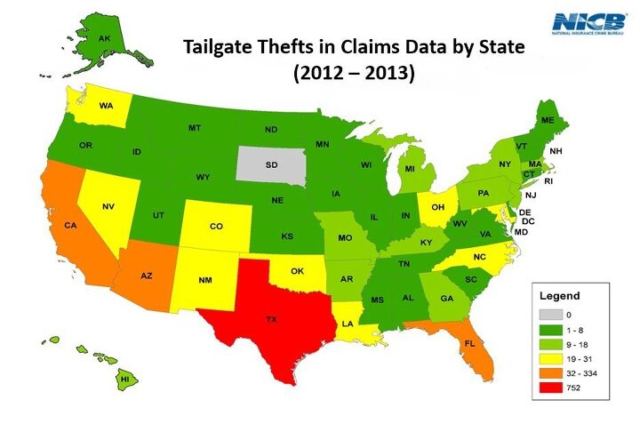 nicb texas no 1 in tailgate theft claims