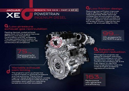 Jaguar Land Rover Opens Engine Plant In UK