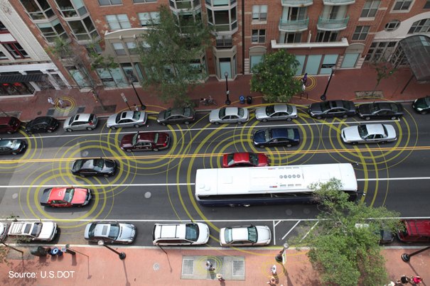 mit vehicle to vehicle communication a breakthrough technology
