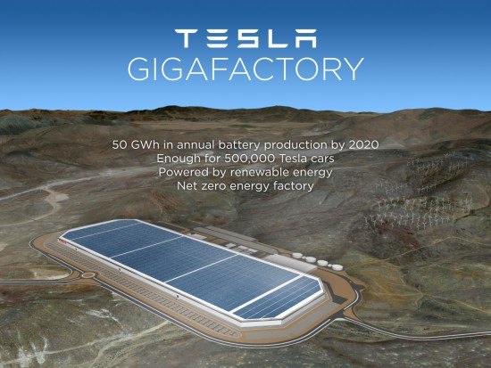 Tesla To Offer $25 Average Hourly Wage To Gigafactory Employees