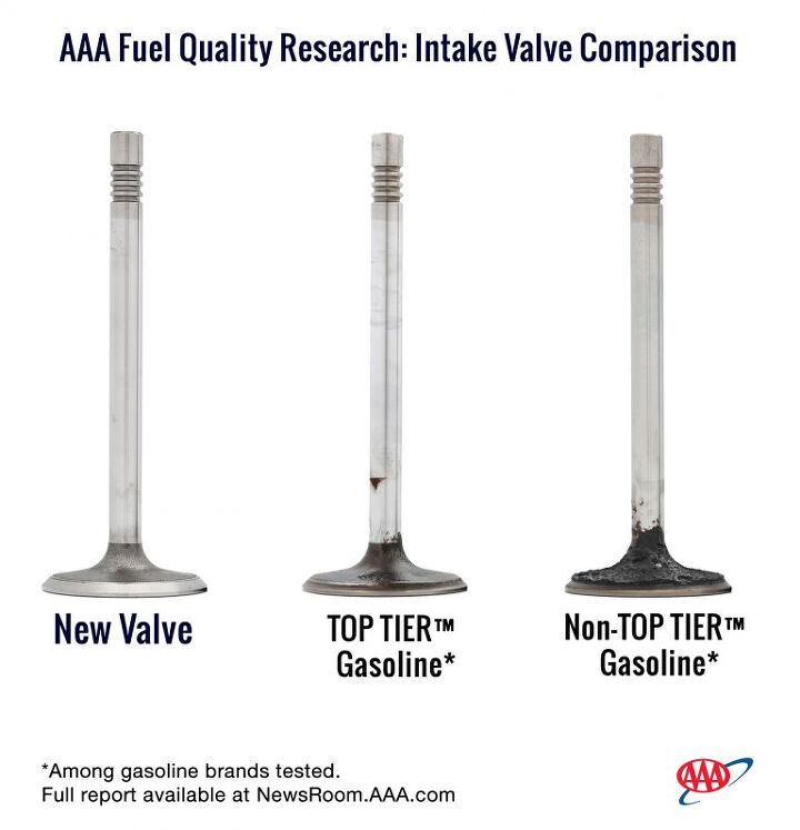aaa study finds drastic differences in gasoline quality