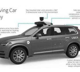 LIDAR Supplier Defends Hardware, Blames Uber for Fatal Crash [Updated]