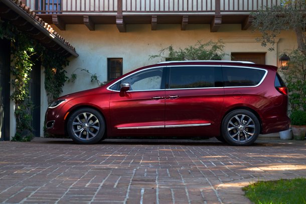 report chrysler pacifica could gain all wheel drive in 2020