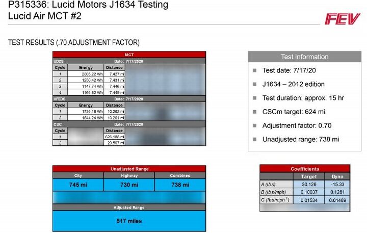 lucid motors claims 517 miles of range from upcoming ev sedan