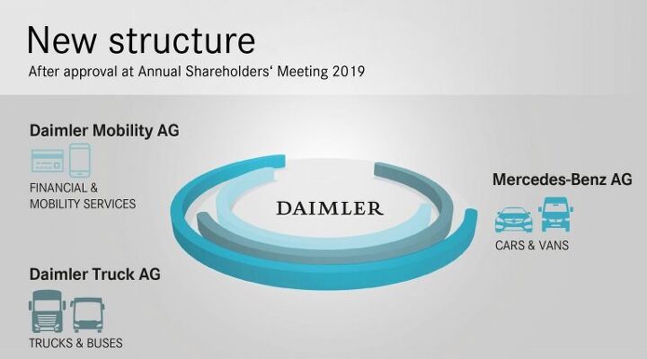 daimler s breaking up the band german giant plans massive corporate overhaul