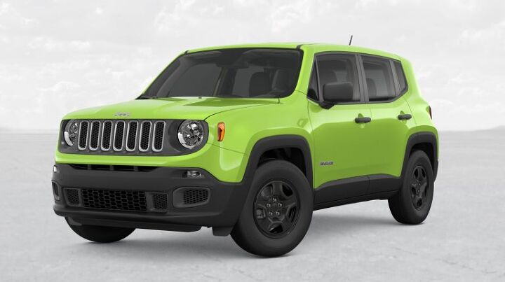 Ace of Base: 2018 Jeep Renegade Sport 4×2