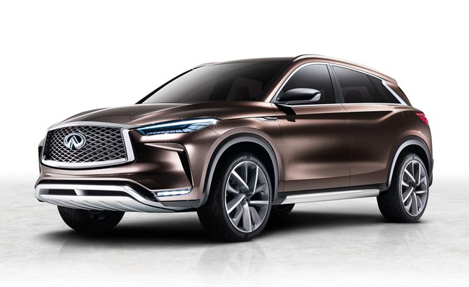 Infiniti's Detroit-bound QX50 Concept is Barely a Concept, Boasts Variable Compression Engine