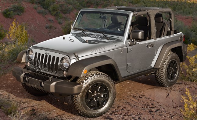 fca australia cant locate 8m worth of loaned jeeps