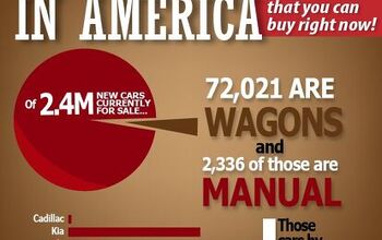 Manual Wagons Total 0.0956% Of All New Cars On Sale: Cadillac Offers One, BMW Doesn't