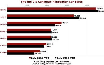Cain's Segments: July 2013 Canada Recap