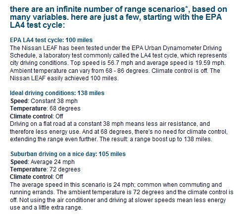 nissan leaf range scenarios anxiety provoking or not