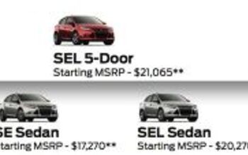 Ford's Hatchback Tax: 2012 Ford Focus Five-Door Costs $795 More Than Similar Sedan