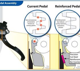 Toyota Gas Pedal Fix Explained With Exclusive Photos The Truth