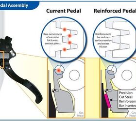 toyota gas pedal fix explained with exclusive photos