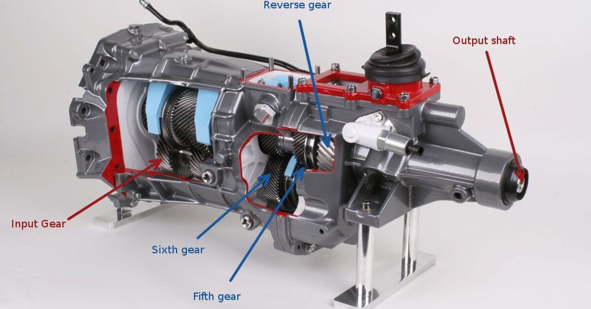 Gear Trans Switch Manual Transmission Gears