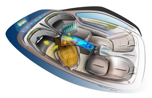 Automotive Supplier Prognosticator Predicts Demise of the Steering Wheel by 2025