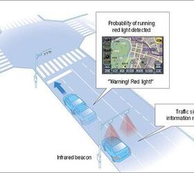 Red Lights In Japan | The Truth About Cars