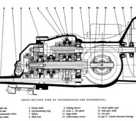 SevenSpeed Manual Porsches They're Not Just Part Of Your Ecstasy Flashback Anymore The Truth