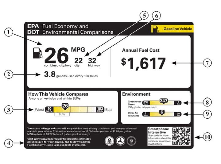 Choose Your Next EPA Fuel Economy Label The Truth About Cars