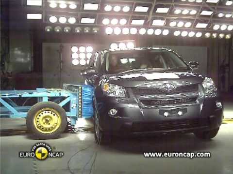 Scion XD Scores Last In Euro NCAP Compact Crash Test