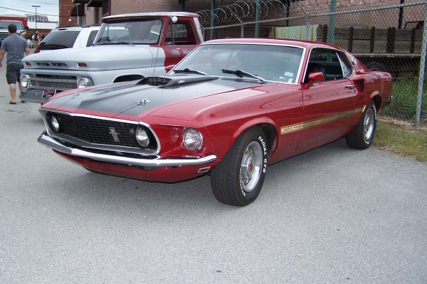 qotd which muscle car is the most muscular