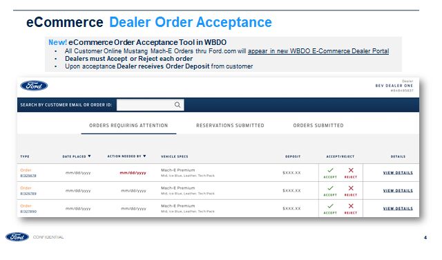 mustang mach e launch brings forth new ford online buying system