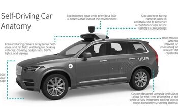 Uber Pulls the Plug on Autonomous Vehicle Testing in Arizona