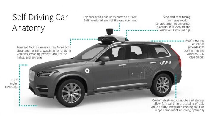 is uber putting it in reverse on autonomous vehicles